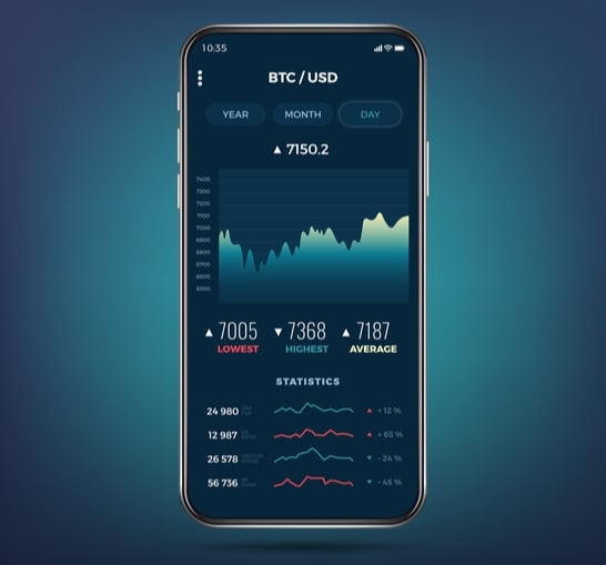 WFL TradeGo